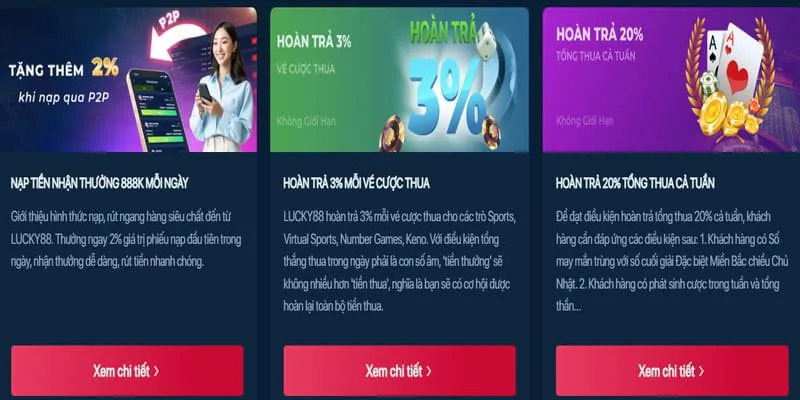 Khuyến mãi hoàn trả hàng ngày cho sảnh đá gà tại MCW67