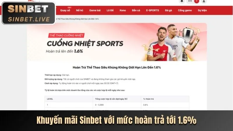 Ưu đãi độc quyền dành cho thành viên VIP của MCW67